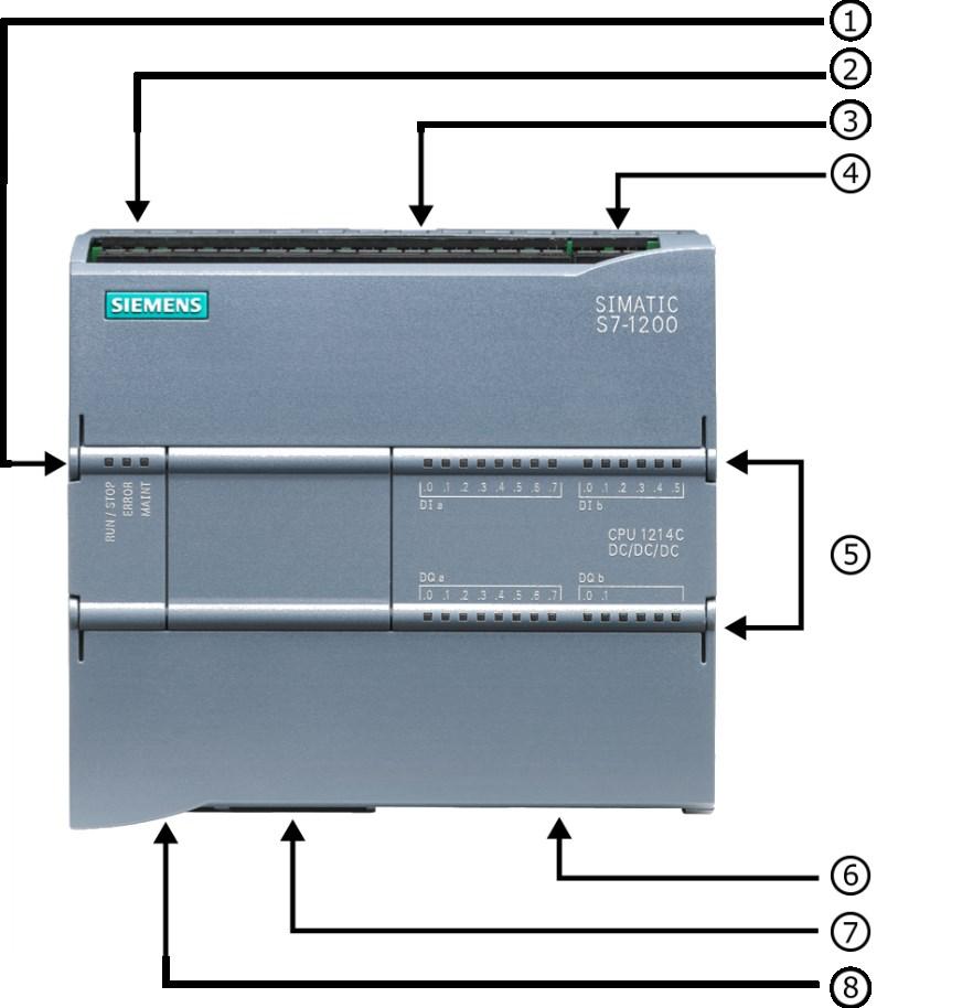 UTB ve Zlíně, Fakulta aplikované informatiky 19 2 SIEMENS SIMATIC S7-1200 Jedná se o kompaktní modulární programovatelný automat s velkou výkonností společnosti Siemens se zabudovaným rozhraním
