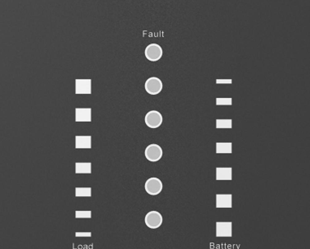 4.4.2 Ovládací panel 12 11 10 9 8 7 3 6 5 4 2 1 1. tlačítko OFF (vypnout UPS) 2. tlačítko ON (zapnout UPS / vypnout akustický alarm) 3. oranžová LED Bypass (stav by-passu) 4.