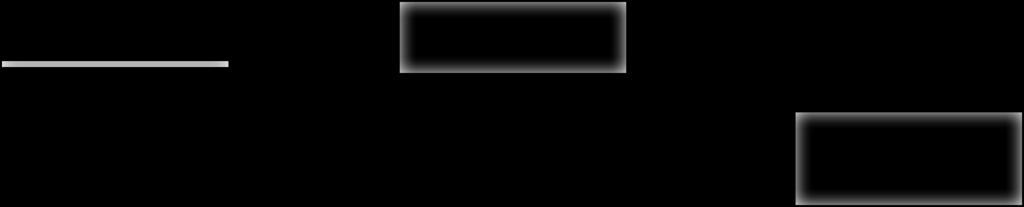 557 193 825 563 41 397 542 81 816 000 50 000 000 0 76 515 420 2014