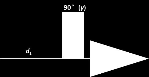 s ostatními jádry X (t H > 1/J(H X)) přestává platit a všechny interakce J(H X) ve spektru zmizí.