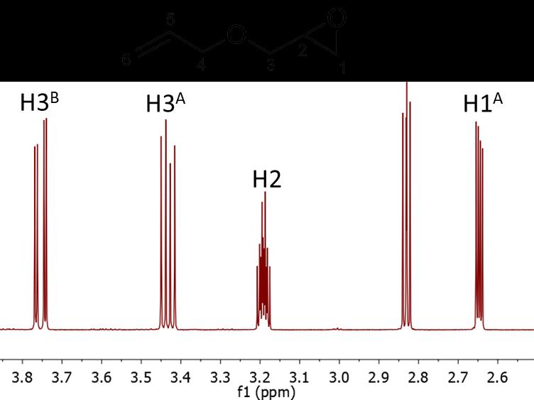 více chirálních center zároveň. Příkladem může být dibenzylsulfoxid, jehož vodíkové spektrum je na obrázku 9.11. Příklady dalších molekul s diastereotopními vodíky jsou na obrázku 9.12. Obrázek 9.10.