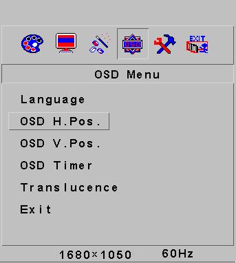 3.4.2.4 OSD Menu 15. Jazyk Můžete zvolit jazyk ze seznamu. 16. Horizontální pozice OSD Horizontální pozici můžete v OSD menu nastavit volbou od 1 do 100. 17.