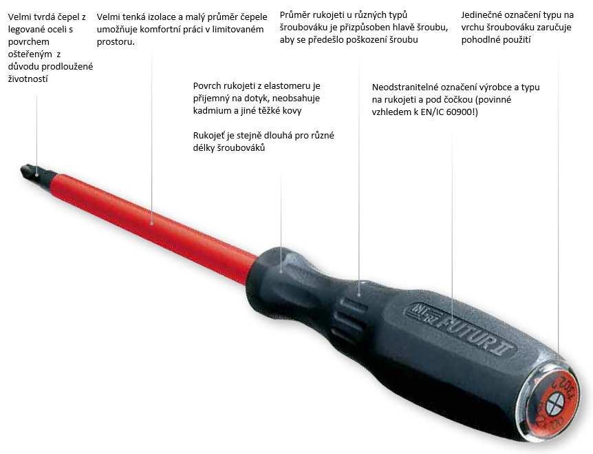 Izolované šroubováky FUTUR II Vyrobené z kompozitních materiálů Izolace vyrobena z nárazuvzdorného materiálu Rukojeť vyrobena z tepelně upravené gumy Čočka na vrchu vyrobena z nárazuvzdorného