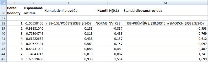 Ověření předpokladů normalita (opravená data) Postup Pro posouzení normality použijeme Q-Q graf. Na histogram máme příliš málo pozorování.