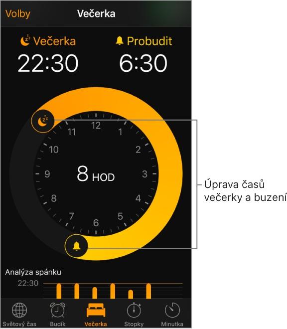 Zobrazení historie spánku: Oddíl Analýza spánku na panelu Večerka popisuje historii za několik posledních dnů na základě používání ipodu touch během těchto hodin.