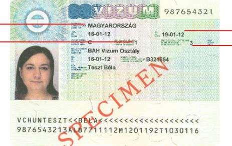 Příklad: Nezbytné prvky strojově čitelného víza (Machine Readable VISA, MRV) odpovídajícího požadavkům ICAO: Územní platnost Počet vstupů Zóna vizuální kontroly: Platnost do Délka
