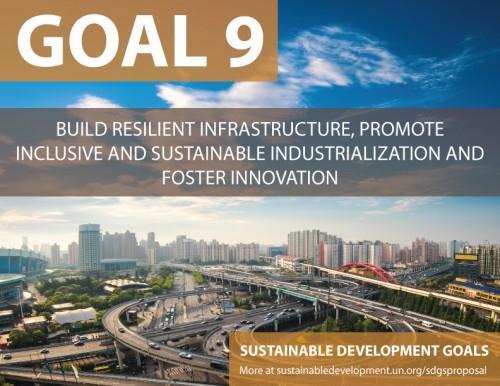 60 9.1 Rozvinout kvalitní, spolehlivou, udržitelnou a odolnou infrastrukturu, zahrnující i regionální a přeshraniční infrastrukturu, na podporu ekonomického rozvoje a zvýšené kvality života, se