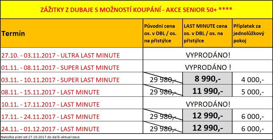 SPOJENÉ ARABSKÉ EMIRÁTY DUBAJ 2017 POZNÁVACÍ ZÁJEZD ZÁŽITKY Z DUBAJE S MOŽNOSTÍ KOUPÁNÍ AKCE SENIOR 50+ **** FIRST MINUTE již od skvělých 8 990,- Kč / os.