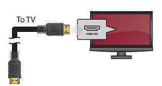 Zapojení k televizoru / videorekordéru vybavenému pouze SD AV vstupy Pomocí přiloženého JACK-RCA AV kabelu propojte AV OUT výstup přijímače se vstupem televizoru / videa.