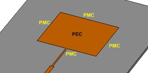 Dutinový model MPA Výška substrátu h malá (h <<λ, h << W, L ) E pole se nemění s výškou h > E E z (x, y), H H xy (x, y) TM nm módy Hraniční podmínky: shora, zdola (PEC) boční stěny (PMC) E t 0 H n 0