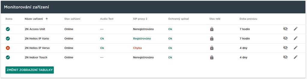 Monitorování zařízení Modul monitorování zařízení slouží ke zjištění informací o připojených zařízeních. Modul si může každý administrátor nastavit podle vlastních potřeb.