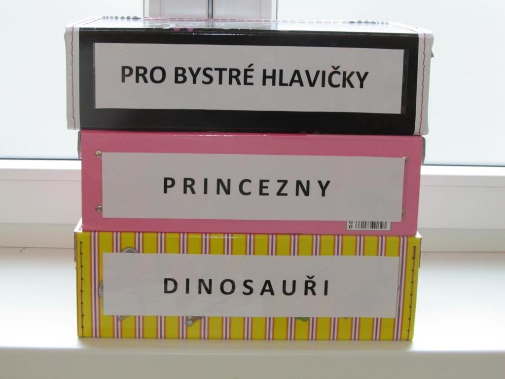 Tématické kufříky Pořízeny z dotace