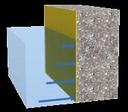 VNĚJŠÍ STRANĚ Hydroizolační bariéra aplikovaná na vnější povrchy, které jsou vystaveny podzemní vodě (pozitivní strana).
