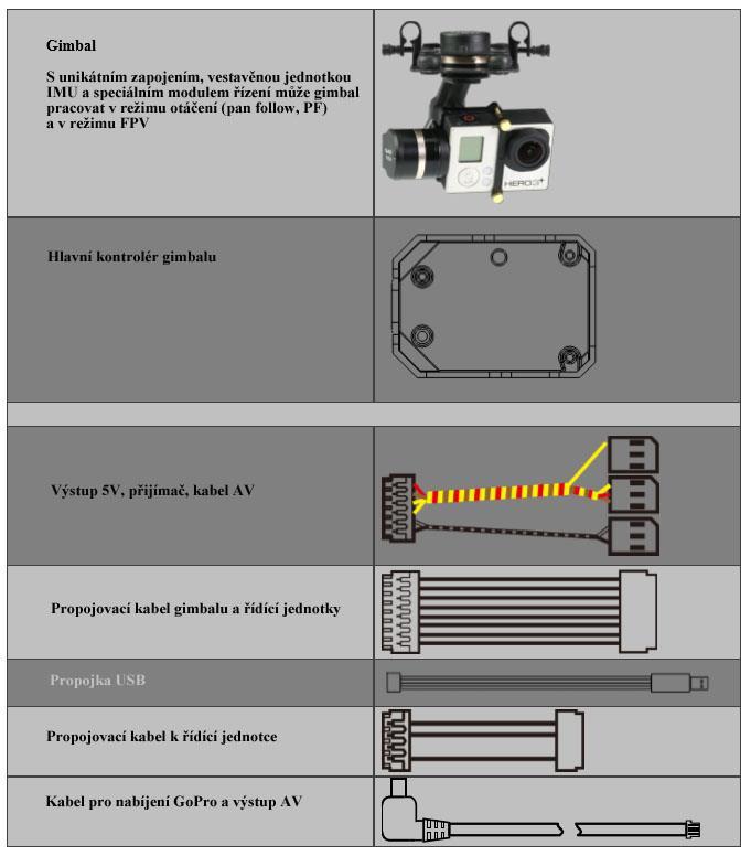 Gimbal ZYX T-3D III podporuje VÝHRADNĚ