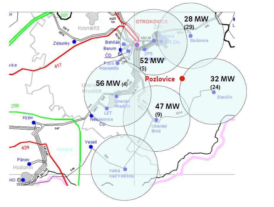 Zatížení rozvoden 110 kv