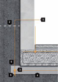 Kapitola 2 Vnější systém ochrany před bleskem 2.3.2.2 Černá vana Černá vana je těsnění z živice nebo plastu, která ze všech stran obklopuje stavební objekt v místech, kde přichází do styku se zemí.