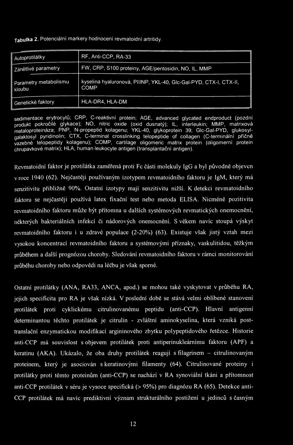 UNIVERZITA KARLOVA V PRAZE 1. LÉKAŘSKÁ FAKULTA - PDF Free Download
