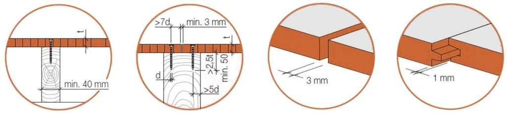 Hydroizolace střech FATRAFOL-S strana 71 Doporučené kotvení a dilatační spáry OSB desek: 3.