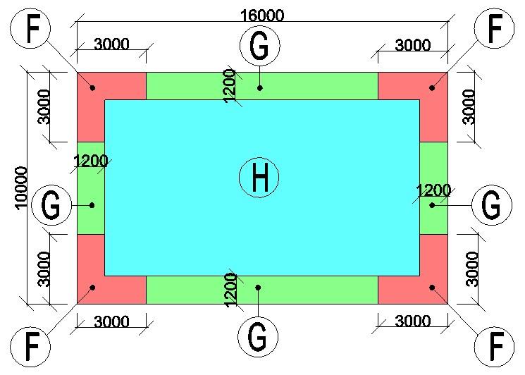 Hydroizolace střech FATRAFOL-S strana 79 3.6.2.