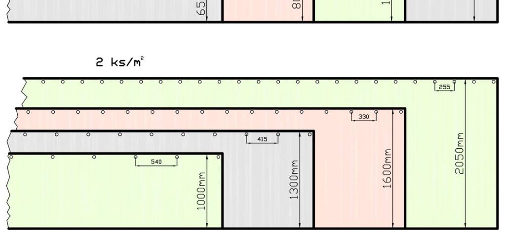 3: Vzdálenosti kotvících prvků pro různé šířky fólií ve vztahu k předepsané hustotě kotvení 260 240 220 200 180 160 140 7,5 8 8,5 9 9,5 10