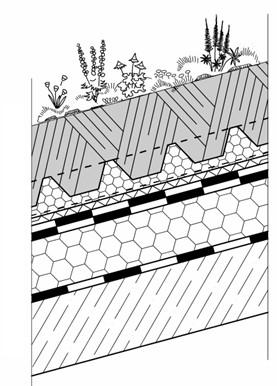 Příklady střešních skladeb extenzivní vegetační šikmé střechy: a) Extenzivní jednoplášťová vegetační střecha se sklonem 5-25 1. Vegetace suchomilné rostliny 2.