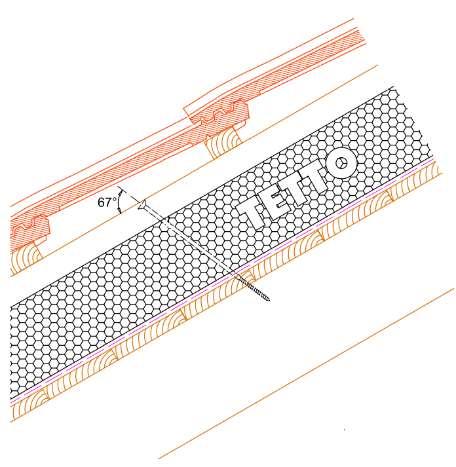 1. Skládaná střešní krytina 2. Dřevěné laťování + kontralatě 3. Vzduchová mezera 4. Desky THERMO TETTO izolace z polystyrenu EPS: plní funkci zvukovou, tepelnou a pojistně hydroizolační 5.