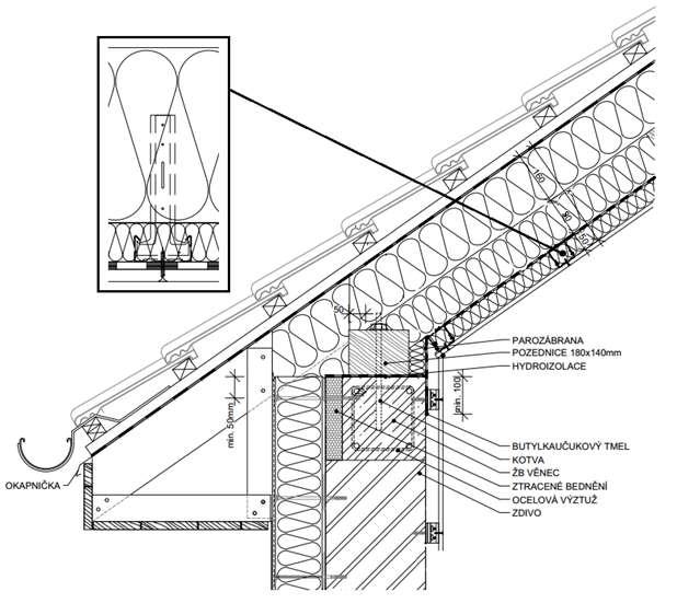 II. Detaily a) Detail u hřebene střechy Obrázek 44 Detail u hřebene střechy s použitím mezi a podkrokevního zateplení minerální vatou ISOVER