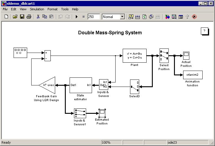 Simulink Příklad: sldemo_dblcart1