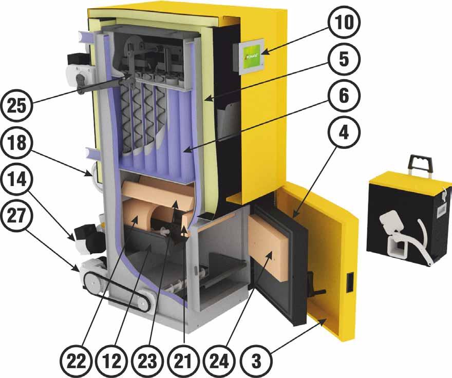 Spojovací hadice 18 Ventilátor - přívod vzduchu 19 Zapalovací spirály 20 Teploměr spalin 21 Keramický štít 22 Keramický reflektor 23 Keramický rošt 24 Keramický obklad