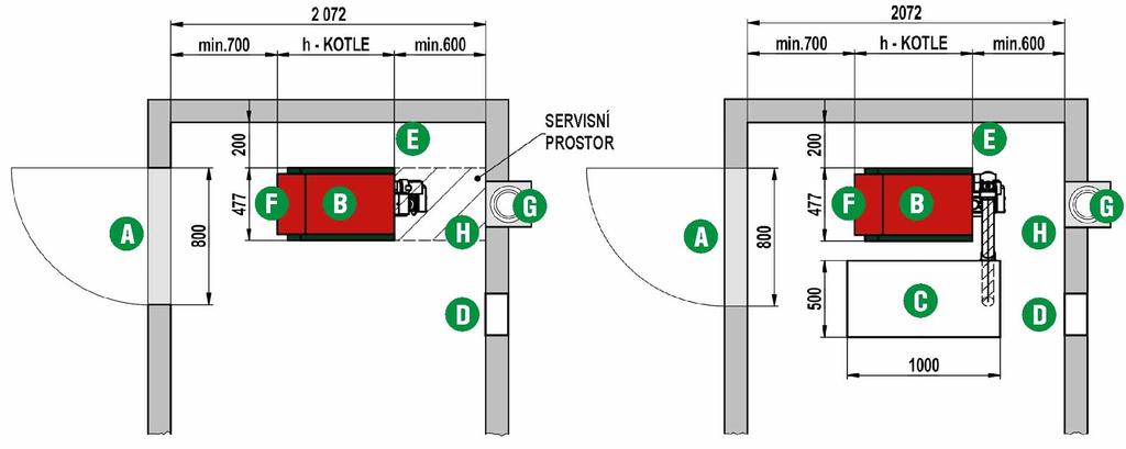 2.3 KOTELNA Umístění a provedení kotelny musí odpovídat obecným předpisům, které jsou na takové prostory kladeny. Při provozu zařízení by se měla teplota místnosti pohybovat mezi +10 a +40 C.
