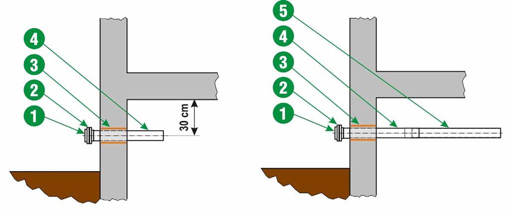 Plnicí potrubí Legenda: 1 Víko 2 Spojka tlaková 3 PVC trubka (prům. 120 mm) 4 Trubka přípojná 5 Trubka prodlužovací 2.4.4 Velikost skladu / sila by mělo pojmout v ideálním případě roční spotřebu pelet.