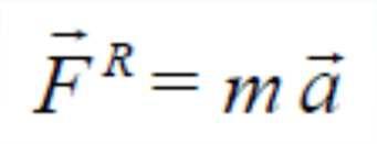 2. NZ zákon síly Síla působící na těleso je přímo úměrná jeho hmotnosti a zrychlení, které mu uděluje 2.