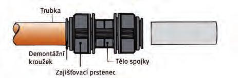 Kompresory a pneunářadí Sestavení spojení bez použití nářadí Spojky zaručují trvalé, bezpečné a utěsněné spojení mezi trubkami.