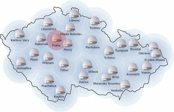 SPRÁVA GEODETICKÝCH ZÁKLADŮ ČR Česká síť permanentních stanic pro určování polohy - CZEPOS Koncem roku 2005 byla dokončena kompletní instalace 26 stanic CZEPOS.