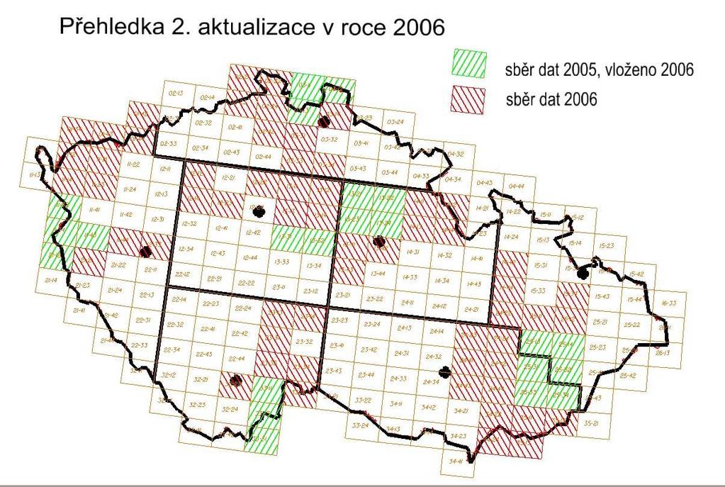 Reálných výsledků v oblasti spolupráce při výstavbě a správě informačních systémů veřejné správy bylo dosaženo s ČSÚ Praha, pobočka Pardubice, kdy ve vzájemné tvůrčí spolupráci řešitelských kolektivů