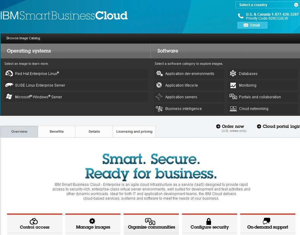 IBM SmartCloud Enterprise Předmět nabídky Výběr z 9 virtuálních konfigurací (Intel) serverů Výběr z předkonfigurovaných IBM SW produktů a produktů třetích stran v rámci SW image Linux