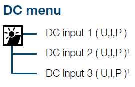 DC menu DC vstup 1 DC vstup 2 DC vstup 3 AC výstup 1 AC výstup 2 AC výstup 3 Výroba Celková výroba Parametry sítě Doba provozu Redukce na Frekvence sítě 1 DC napětí
