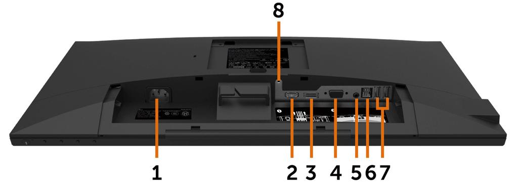 Pohled zdola Štítek Popis Použití 1 Konektor střídavého Slouží k připojení napájecího kabelu monitoru. napájení 2 Port HDMI Připojte počítač pomocí kabelu HDMI (Možno volitelně dokoupit).