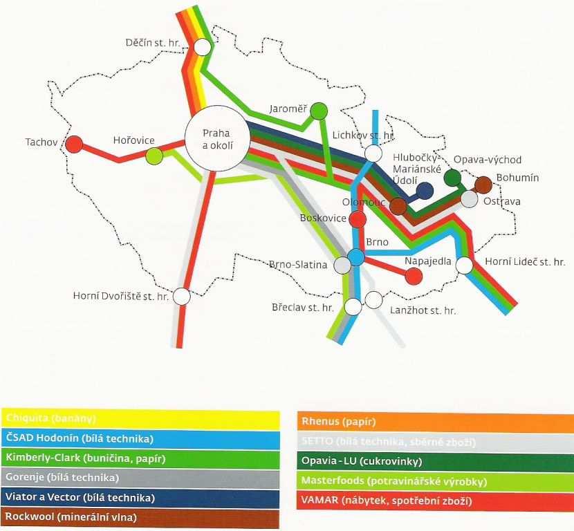 5.1. Obrázek 3: Významné přepravy v rámci ČR (Statistika ČD Cargo a.s.) Ze schématu je jednoznačné, že hlavním logistickým centrem ČD Cargo je Praha.
