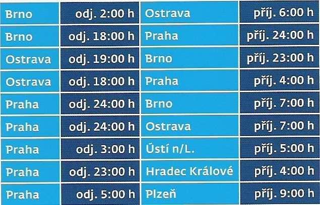 Termínovaná přeprava Termíncargo 5.1.