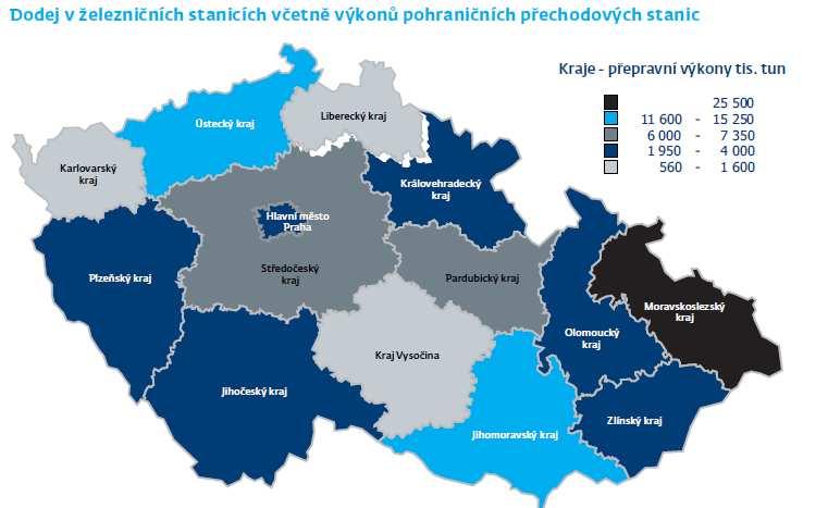 5.4. Obrázek 6: Dodej a podej výkonů v rámci ČR Ze schématu je zřejmé, že nejvyšší dodej v přepravě ČD Cargo se udává v Moravskoslezském kraji, druhé místo zaujímá Ústecký a Jihomoravský