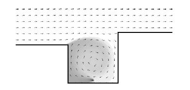 Matematické modelování - model AEOLIUS vyvinutý Britskou meteorologickou službou (UKMO) dostupný na internetových stránkách http://www.met-office.gov.