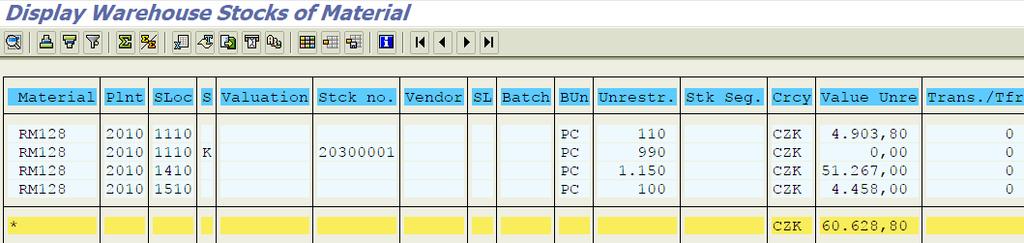 STOCK DOCUMENT
