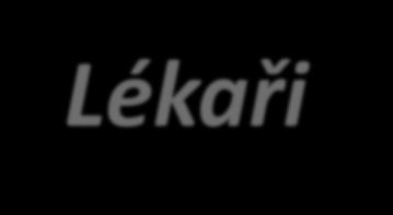 Lékaři - 3 lékaři urgentní medicíny a primární péče - 1 chirurg či traumatolog - 1 gynekolog a porodník - 1 pediatr - 1 infekcionista a epidemiolog zdravotní sestry -