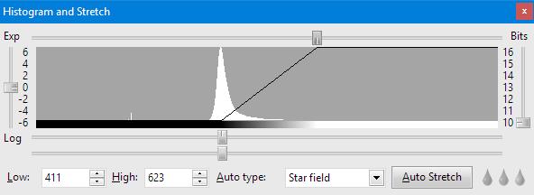 Otevřete okno nástroje Histogram a Rozpětí. Obr. 9: Nástroj Histogram a Rozpětí programu SIPS Přesný význam grafu histogramu je vysvětlen v uživatelské příručce programu SIPS.
