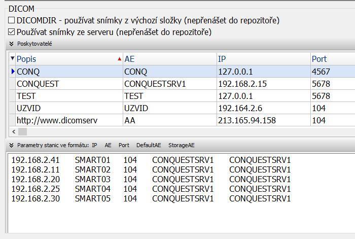DICOM formát využívají všechny rutinně používané zobrazovací modality (např. mamografie, výpočetní tomografie - CT, magnetická rezonance - MR, ultrazvuk, pozitron emisní tomografie, skiagrafie atd.).
