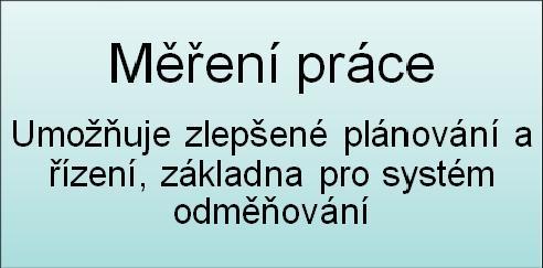 vyšší
