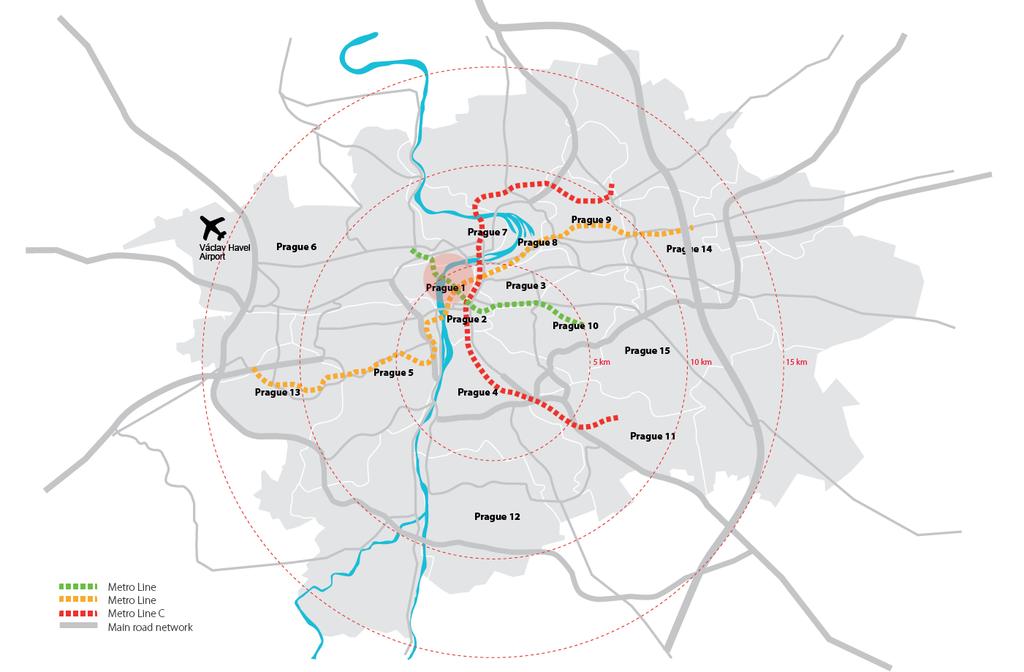 areálu. Správu objektu zabezpečuje společnost Metrostav Facility s.r.o., která mimo technické údržby zajišťuje i ekonomickou správu.
