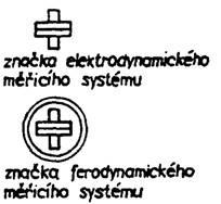 Pohyblivá cívka má tendenci natočit se tak, aby se směr magnetického toku obou cívek shodoval.