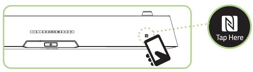 Připojení přes rozhraní NFC Pro spárování jednoduše aktivujte funkci NFC na Vašem zařízení a umístěte ho v dosahu technologie NFC na Vašem soundbaru.